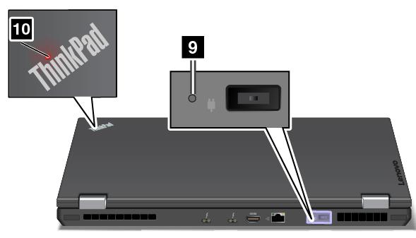 3 10 Systemstatuslamper Lampen på ThinkPad-logoen på lokket til datamaskinen og lampen midt på av/på-knappen viser systemstatusen til datamaskinen.