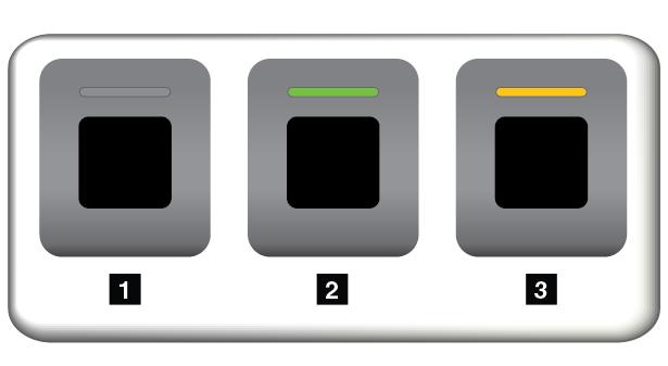 2 Lyser grønt Fingeravtrykksleseren er klar til bruk. 3 Blinker gult Fingeravtrykket kan ikke autentiseres.