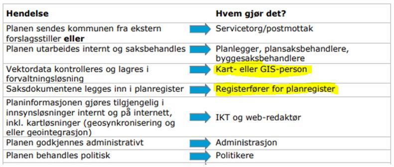 Tverrfaglig