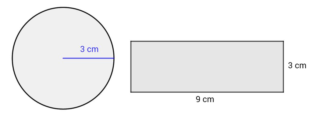 Oppgave 5 (2 poeng) Sirkelen ovenfor har radius 3 cm. Rektangelet har lengde 9 cm og bredde 3 cm. Undersøk hvilken figur som har størst areal.