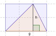 kalles et parallellogram en rombe