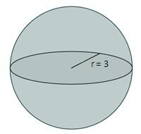 Kula ovenfor har volumet 9π 12π 36π 7) Kula