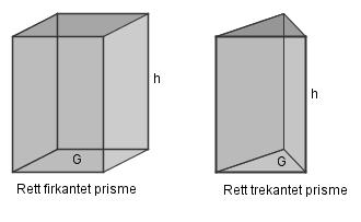 Arealet a grunnflaten er da 8 cm 2 16 cm 2 24 cm 2 13) Volumet av