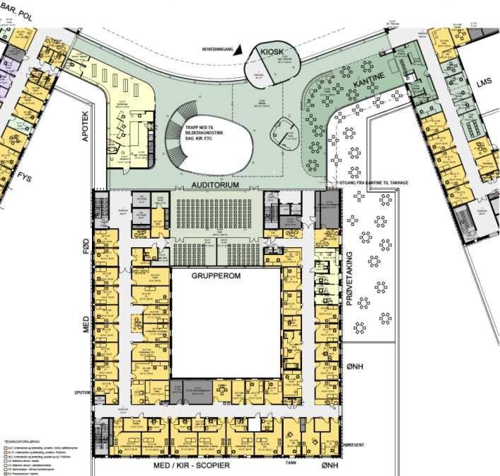 Leveransar i forprosjektet Plassering av funksjonar - nærleik Romfunksjonsprogram og utstyrsprogram