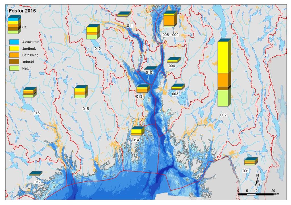 16 000 14 000 12 000 10 000 8 000 6 000 4 000 2 000 0 Akvakultur Jordbruk Befolkning Industri Natur / bakgrunn 2006 2007 2008 2009 2010 2011 2012 2013 2014 2015 2016 Figur 2.