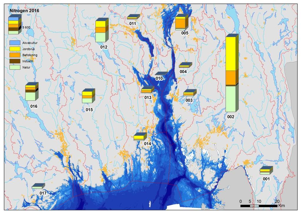 Figur 4. Fordeling av tilførsler av nitrogen (2016) fra ulike kilder fordelt på de ulike vassdragsområdene som drenerer til Ytre Oslofjord (angitt med nummer på kartet).