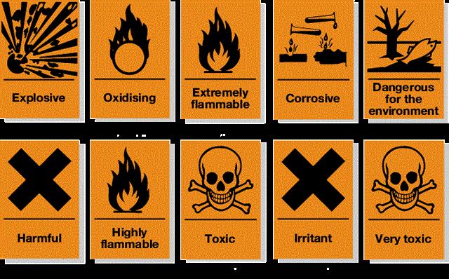 Storulykkeforskriften Vedlegg I Farlige kjemikalier Vedlegg I to deler: Del 1 - Farlige kjemikalier delt i