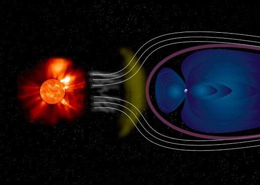 Etterarbeid Aktiviteter 1. Vis et magnetfelt På INSPIRIA ble elevene introdusert for nordlys som fenomen.