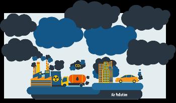 Stat og kommunesektor må samarbeide Arealprognoser inkl. parkering? Transportmodell inkl. restriksjoner på bilbruk og kø/forsinkelser CO 2, evt.