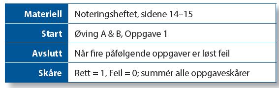 Deltest 12 Setningsspørsmål