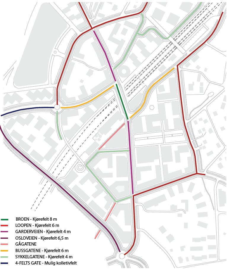 Illustrasjonen viser prinsipp for gatestruktur i Vestby sentrum. Trafikkanalyse: Det er i dialog med Statens vegvesen utarbeidet en ny trafikkanalyse for Vestby sentrum.