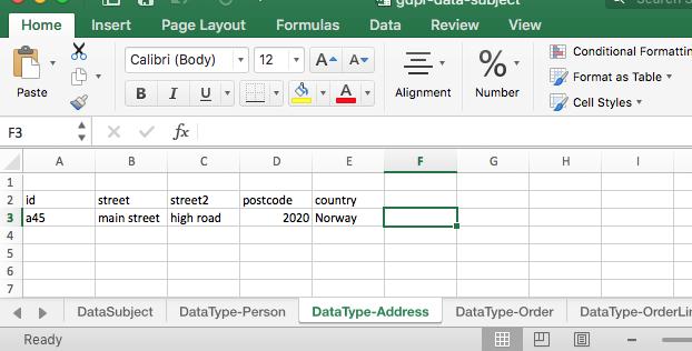 Slik fungerer grunnpakken av SESAM GDPR PLATTFORM 1.