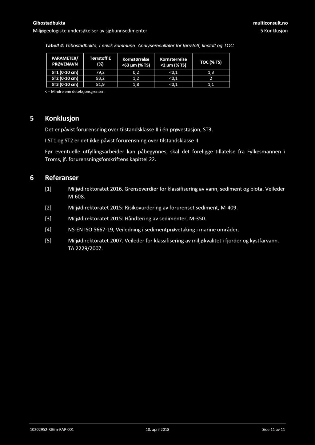 ST3 (0-10 cm) 81,9 1,8 <0,1 1,1 5 Konklusjon Det er påvist forurensning over tilstandsklasse II i é n prøvestasjon, ST3. I ST1 og ST2 er det ikke påvist forurensning over tilstandsklasse II.