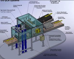 Raufoss industiralisering - eksempler HexagonRagasco 10-doblet produktiviteten på 8 år Utnevnt til Norges "smarte industribedrift" 2015 Neuman Aluminium Norsk fabrikkkonsept "eksportert" til Canada,