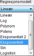 f x Legg merke til at x her er eksponent i potensen. x ab der a og b er konstante tall.