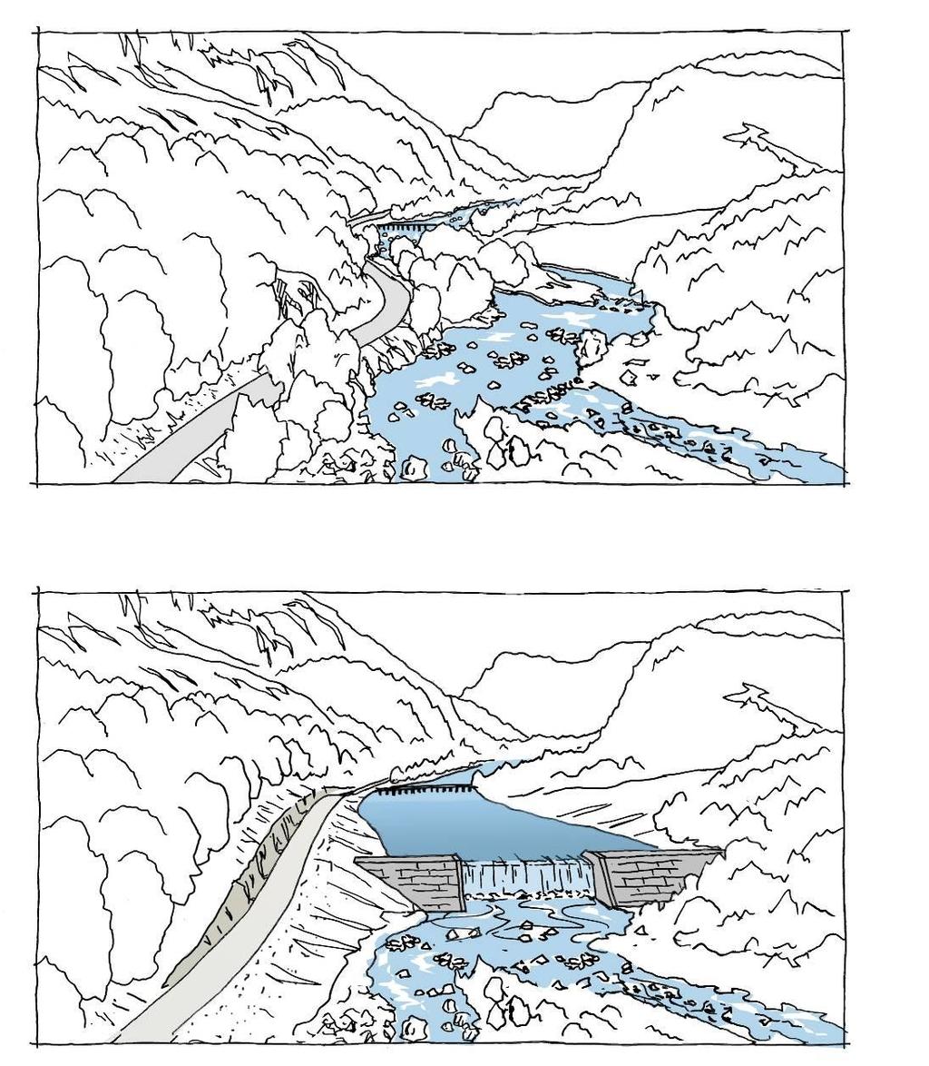 Figur 6-14. Skisser av Gydalsåni nedstrøms Terland klopp. Øverste bilde viser situasjonen ved inntak i Hølen, en situasjon som vil være lik dagens med liten vannføring.