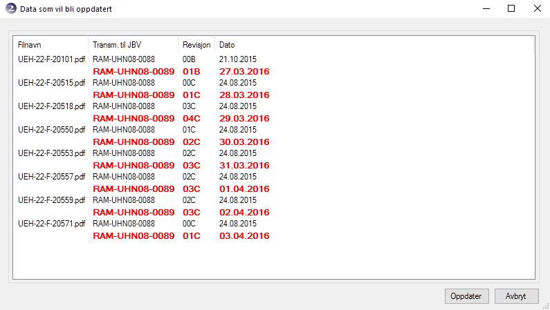 BIM2Share Extended Workspace: Brukerveiledning side 17/47 7. Da er man tilbake i vinduet i pkt 2 og ser oppsettet slik det er laget. Start oppdateringen ved å klikke på «Oppdater». 8.