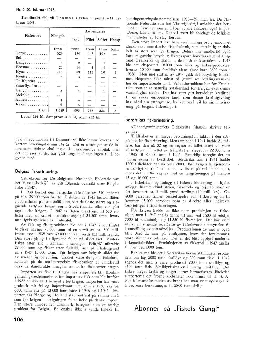 Nr. 9, 26. februar 1948 Iandbrakt fisr ti Troms ø tiden. januar14. fe kontingenteringsbestemmesene 1929, men fra De N a bruar 1948.