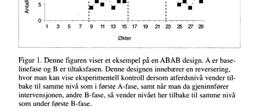 Hypotetisk ABAB design 06.09.
