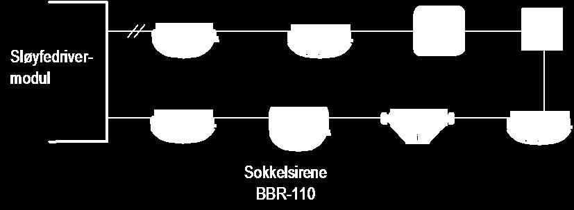 Utgåtte produkter 8.2 BBR-110 Adresserbar sokkelsirene ERSTATNINGSPRODUKT: BBR-130 Sokkelsirenen (BBR-110) er en kombinert detektorsokkel og adresserbar sirene.