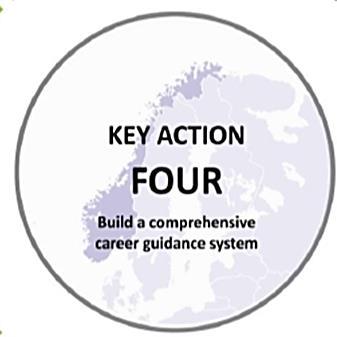 comprehensive career guidance system covering all