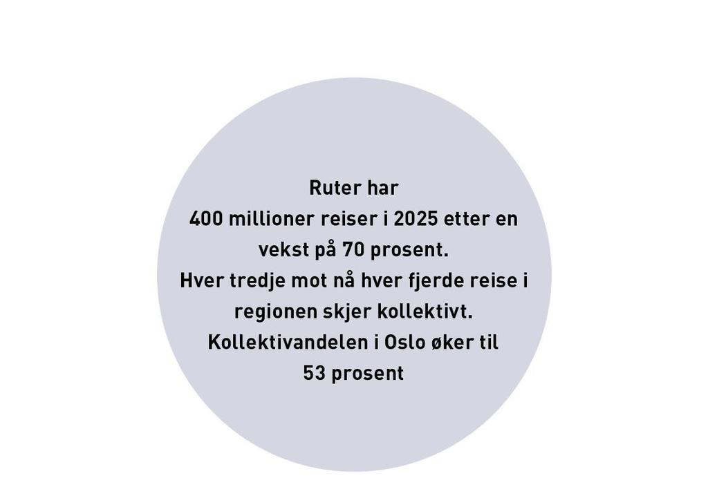 La Ruter ta det