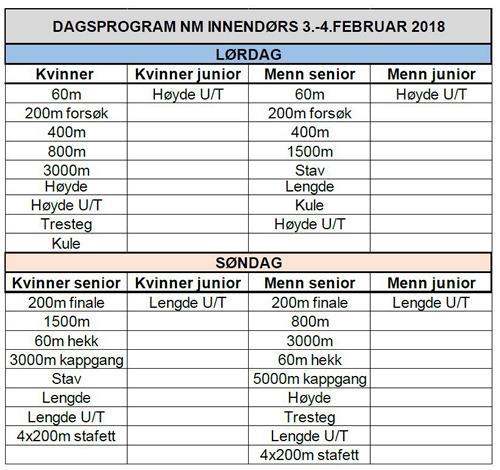 Dagsprogrammet til NM-inne er nå klart Helga 3. og 4. februar skal Oslo og Akershus friidrettskretser arrangere NM innendørs i Sandvika. Dagsprogrammet er nå klart.