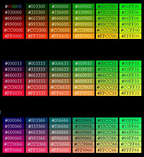 Web-sikre farger (108 av 216) Innenfor hver fargekolonne øker rødt med 20% for hvert trinn nedover.