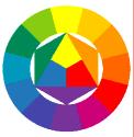 Itten s 7 fargekontraster Johannes Itten regnet med 7 fargekontraster i sin fargelære. Kontrast betyr motsetning, og oppstår når en tydelig kan skille farger fra hverandre.