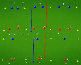 1v1/2v2 baner Score mål / hindre mål 1v1 ferdigheter Lager forskjellige småbaner med 1v1/2v2. Får poeng ved å føre ballen kontrollert over motstanderens endelinje.