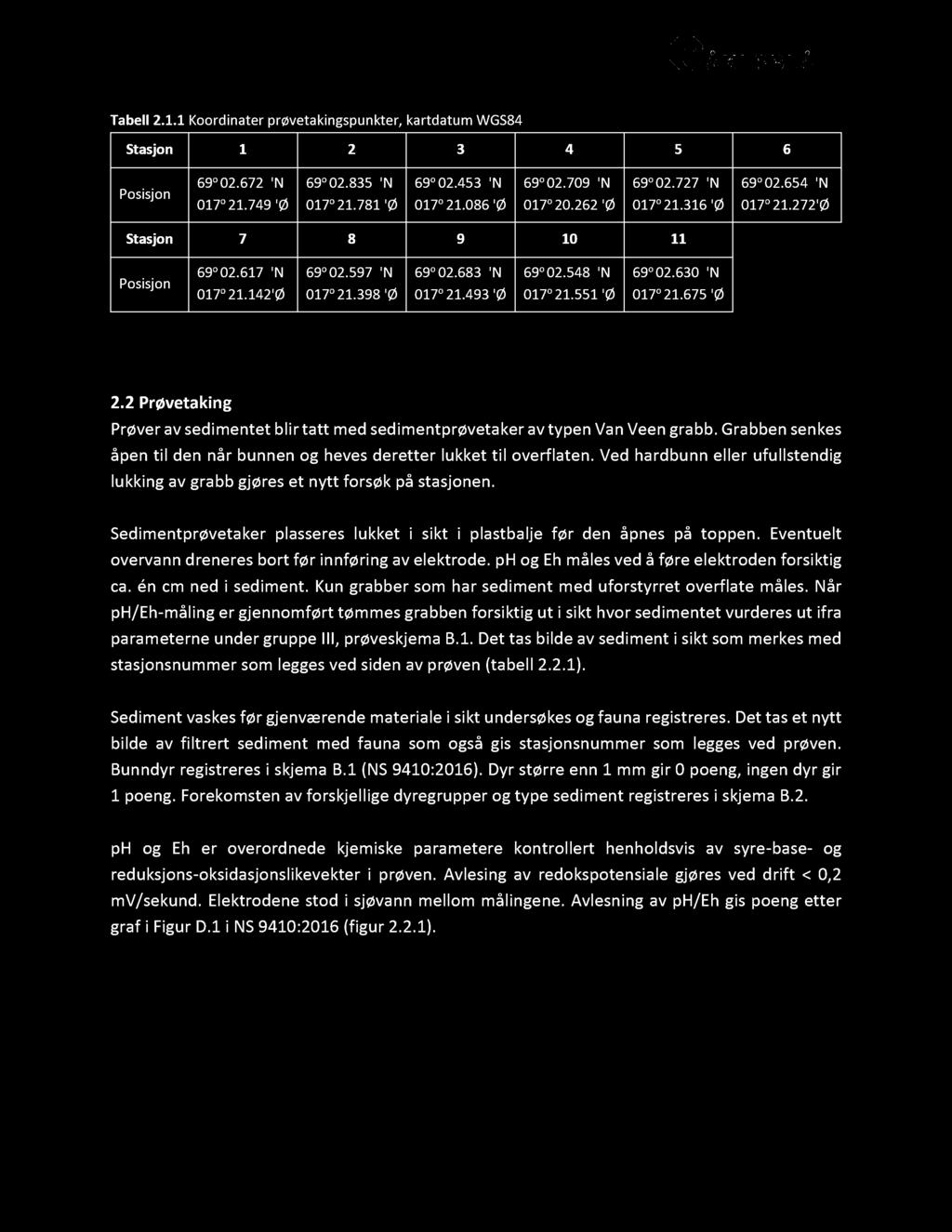 Tabell 2.1.1 Koordinater prøvetakingspunkter, kartdatum WGS84 Stasjon 1 2 3 4 5 6 Posisjon 69 o 02.672 'N 017 o 21.749 'Ø 69 o 02.835 'N 017 o 21.781 'Ø 69 o 02.453 'N 017 o 21.086 'Ø 69 o 02.