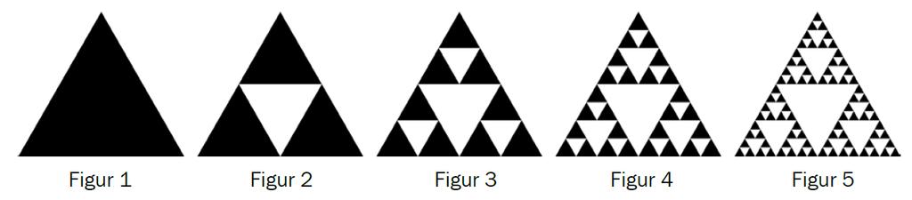 Vi gjetar dee prosesse med hver av de svarte trekatee. Se figuree 3 5. Vi teker oss at prosesse blir utført uedelig mage gager. De «gjeomhullede» figure vi da står igje med, kalles Sierpiński-trekate.