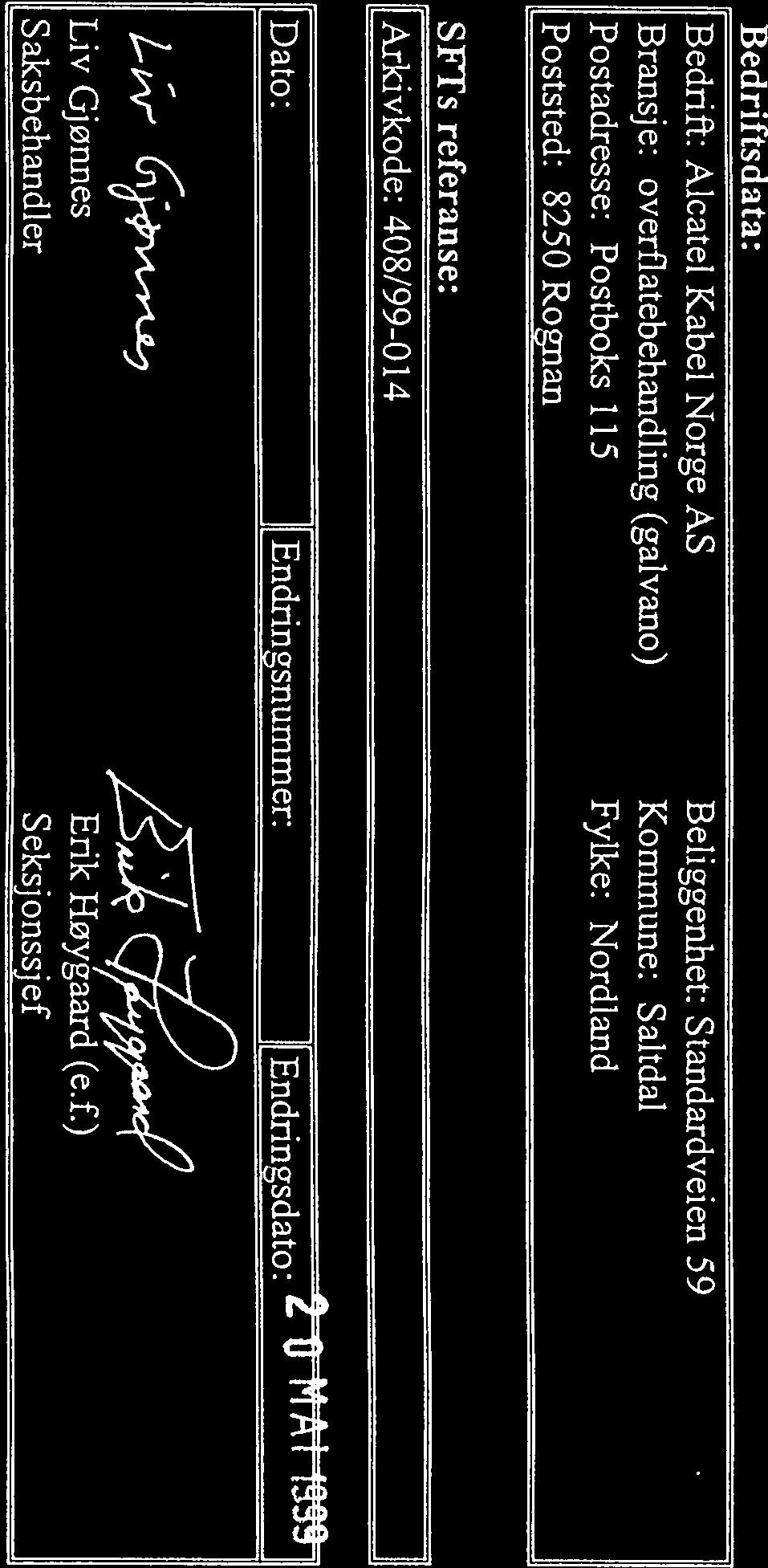 Utslippstillatelse for 0 Alcatel Kabel Norge AS gitt i medhold av lov om vem mot forurensninger og om avfall av 13. mars 1981 nr 6, 11, jf 16.