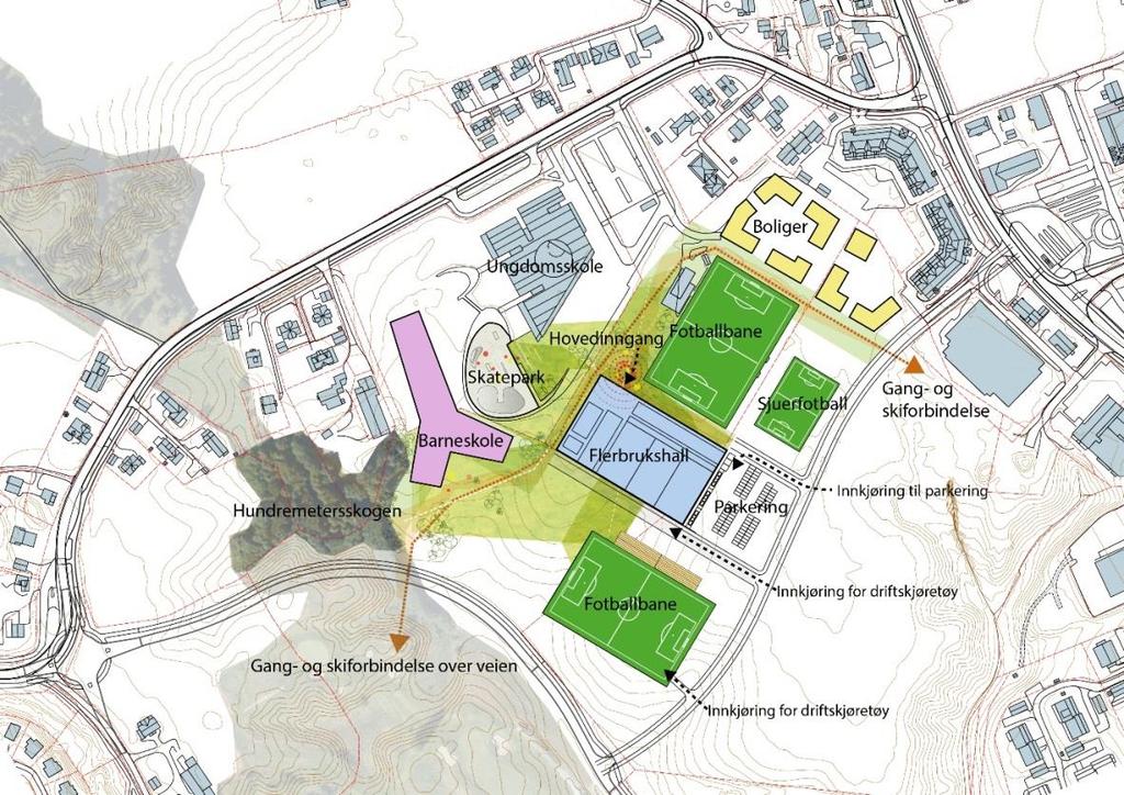 Figur 2: B. plassering av trippelhall sentralt på tomta med ny barneskole vest for GUS og etablering av en ny fotballbane i sør.