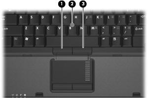 Komponenter på oversiden Pekeutstyr Komponent (1) Venstre styrepinneknapp Fungerer på samme måte som venstre knapp på en