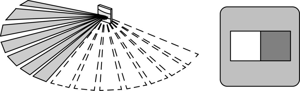 Bilde 8: Rekkevidde ved radial bevegelsesretning for bevegelsesdetektor-ytterdel 2,20 m, Velge monteringssted installasjonshøyde 1,10 m Velg et vibrasjonsfritt monteringssted.