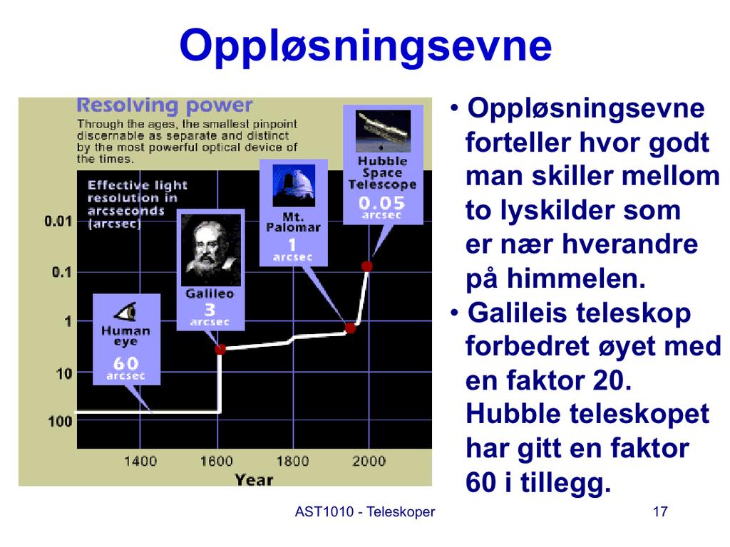 Oppløsningsevnen angir teleskopets evne til å skjelne detaljer i avbildningen, for eksempel til å registrere to atskilte kilder som står nær hverandre.