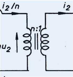 Magnetisk fluks φ = I 1 N 1 /R m Flukstettheten B= φ/a (A=Tverrsnittsarealet) Mer om utgangstransformatoren