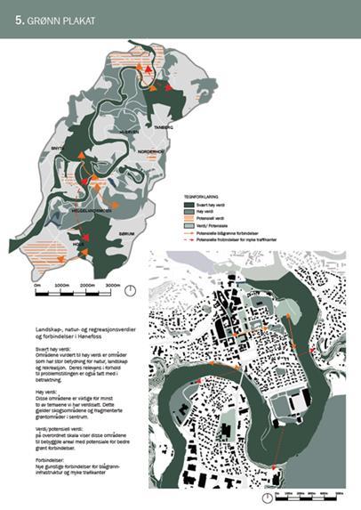 Grønn plakat Nedbørfeltbaserte