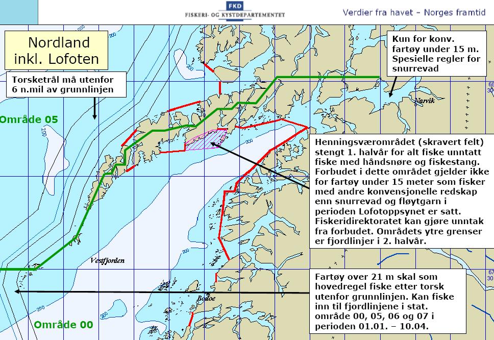 SAMMENDRAG I dette prosjektet har vi analysert ca.1 600 individer av torsk. Dette for å kartlegge sammensetningen av kysttorsk og skrei i området Vågan/Vestvågøy.