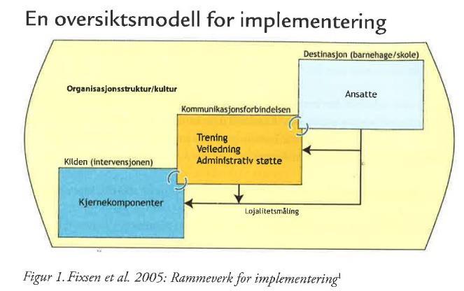 Barnehagene skal ha arenaer for dialog, refleksjon og samhandling.