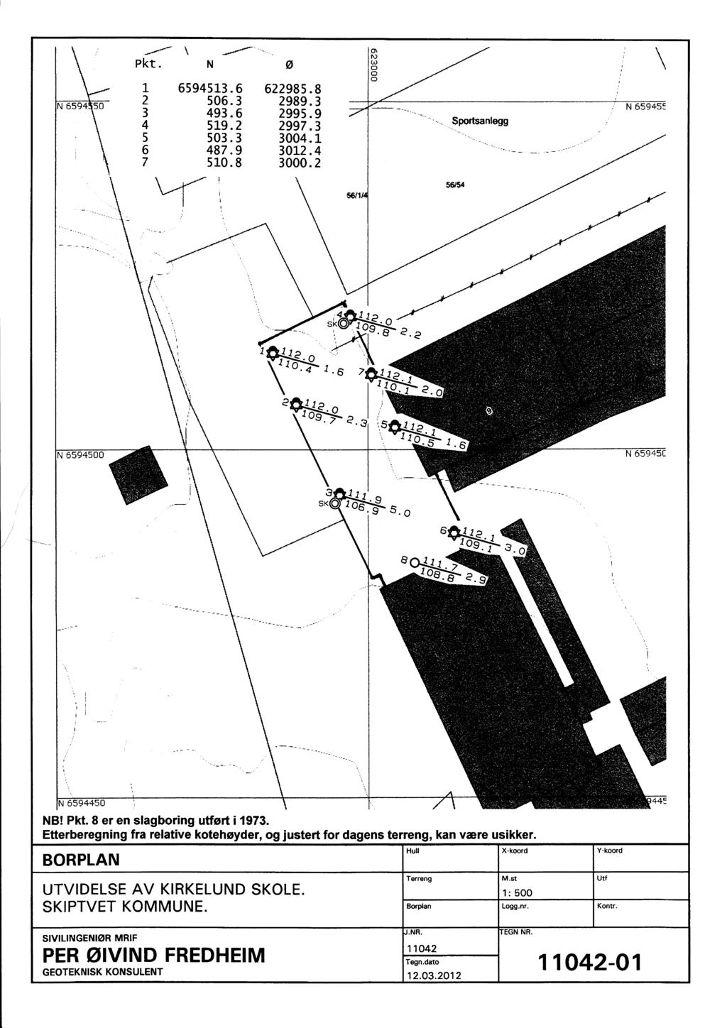 N 6sg4$50 -rt' Pkt. 1 2 4 5 6 7 N 659451. 6 506. 49.6 519. 2 50. 497.g 510.9 ø 62298 5 2989 2995 2997 004 0L2 000 I 9 L 4 2 N 65945 N 65845t \, S K( {tr rog.d 6594+50 NB! Pkt. 8 er en slagboring utført i 197.
