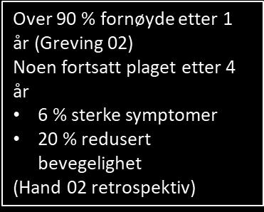 Steroidinjeksjon NSAID Analgetica