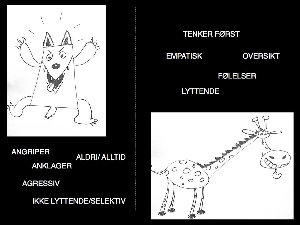 kaller for konfliktnedtrappende kommunikasjon eller bare sjiraffspråket.