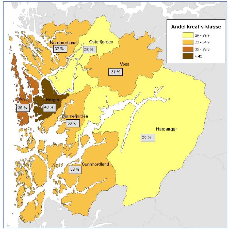 Kreativ klasse i Hordaland = 41% Men store
