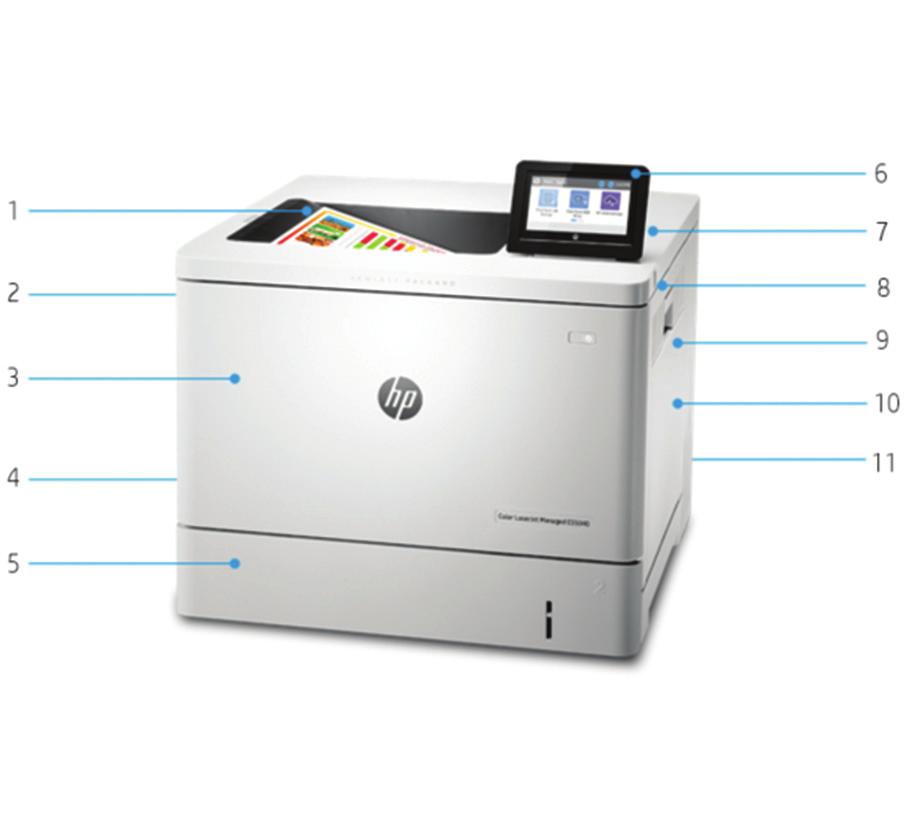 Produktomvisning Bilde av HP Color LaserJet Managed E55040dw 1. 250-arks utskuff 2. Innebygd trådløst direkte / NFC touch-to-print 3. Tilgang til tonerkassetter via frontdeksel 4.