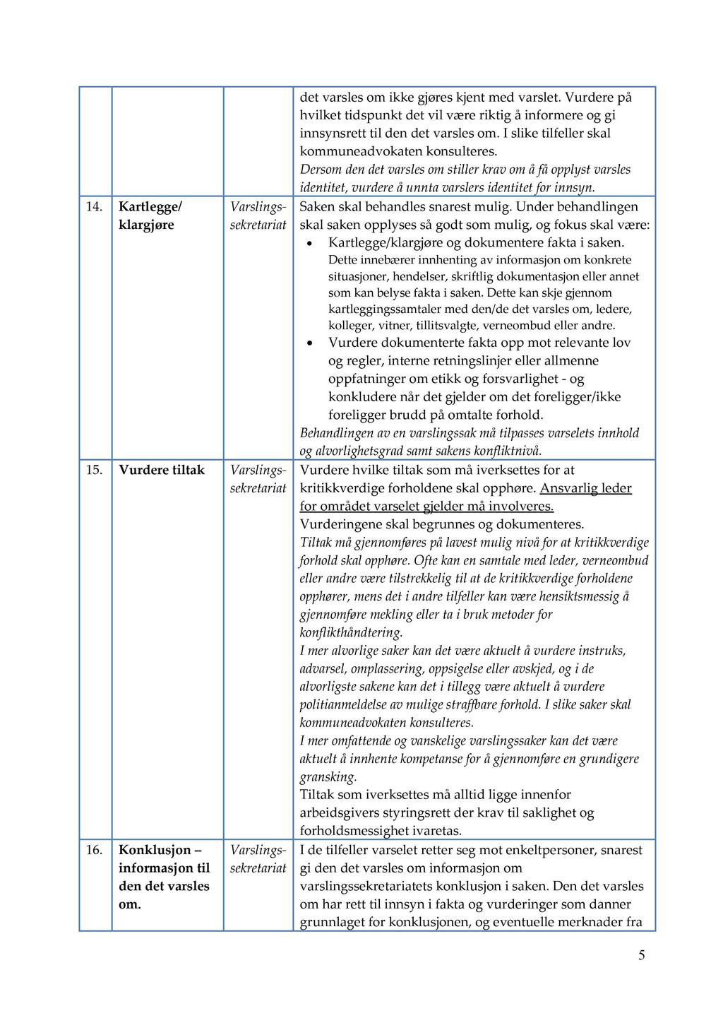 1 4. Kartlegge/ klargjøre 15. Vurdere tiltak 1 6. Konklusjo n informasjon til den det varsles om. det varsles om ikke gjøres kjent med varslet.