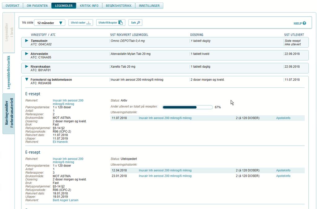 Legemiddeloversikt 2.