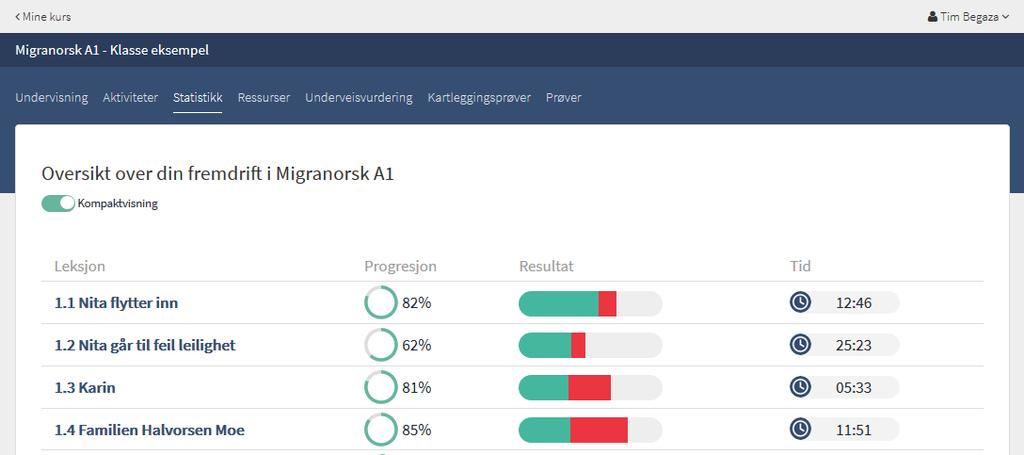 Progresjon og statistikk Du vil hele tiden kunne følge med på egen progresjon og statistikk, som er presentert på flere måter.