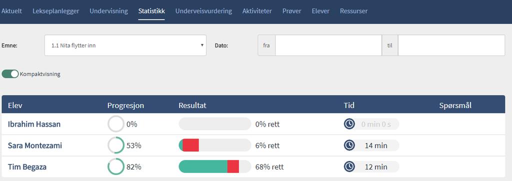 Progresjon og statistikk Du vil hele tiden kunne følge med på elevenes progresjon og statistikk, som er presentert på flere måter.